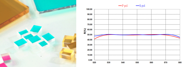 Non Polarizing Beam Splitter